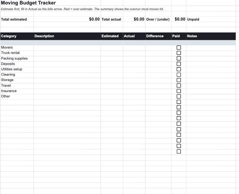 Moving Budget Tracker tab of the Moving Checklist Planner in Google Sheets
