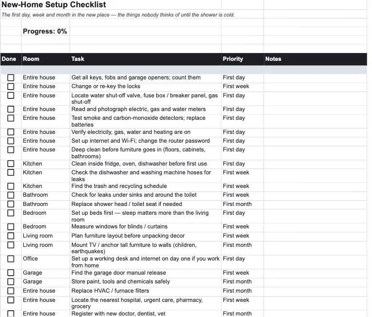 New-Home Setup Checklist tab of the Moving Checklist Planner in Google Sheets